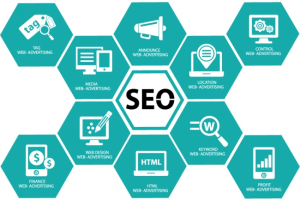 Зачем нужно SEO продвижение сайта?
